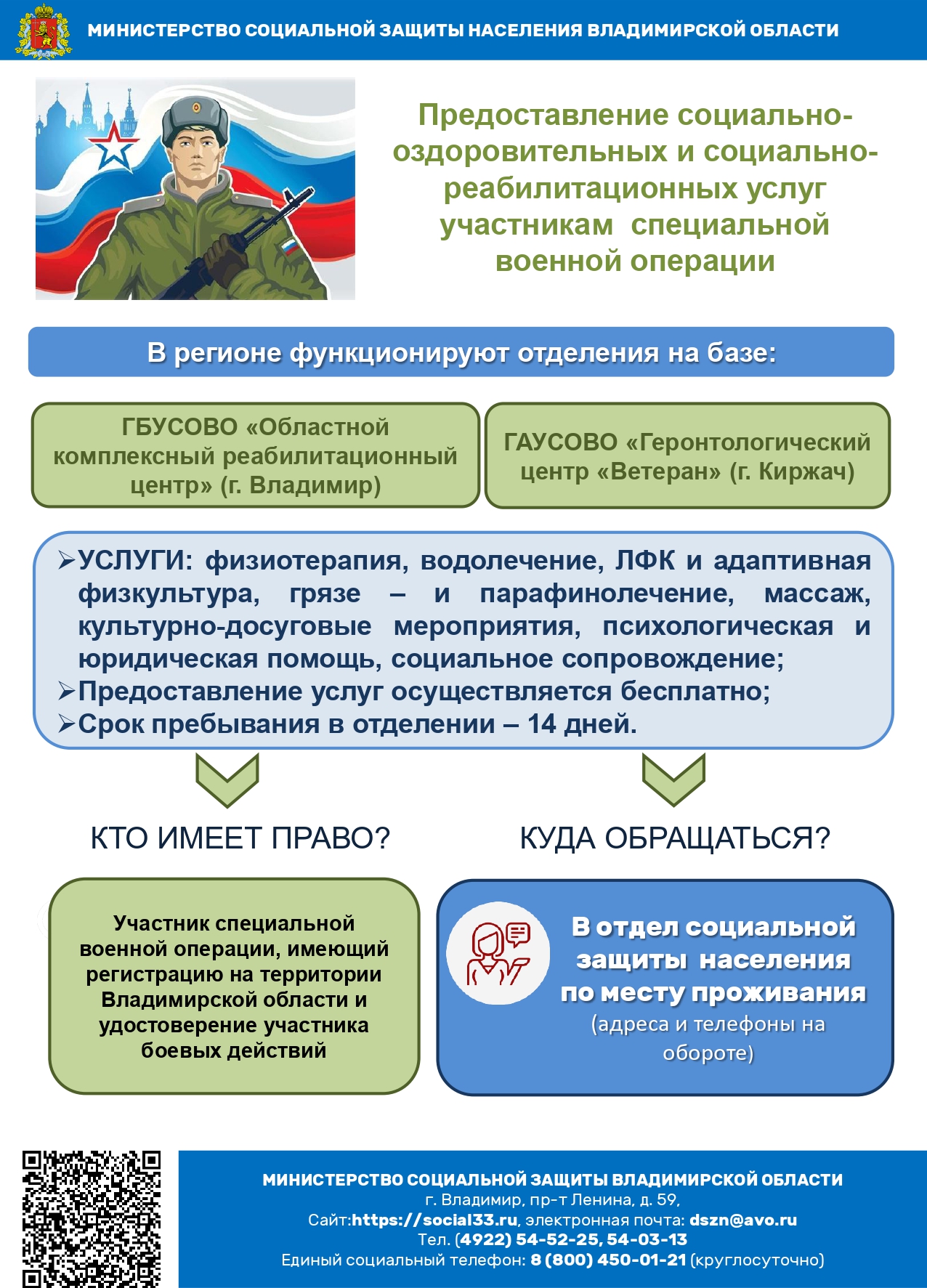 Информация для участников СВО по оздоровлению и реабилитации | 09.10.2023 |  Кольчугино - БезФормата